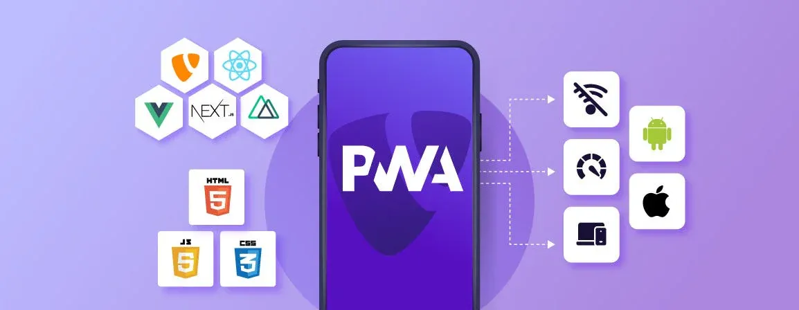 Illustration of a phone showing PWA, surrounded by web framework and HTML, CSS, JS logos, with icons for offline, speed, Android and iOS